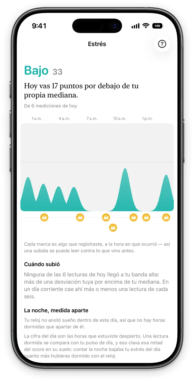Pantalla de estrés: el día lectura a lectura sobre el reloj, con sus marcas de lo que registraste y la noche medida aparte.