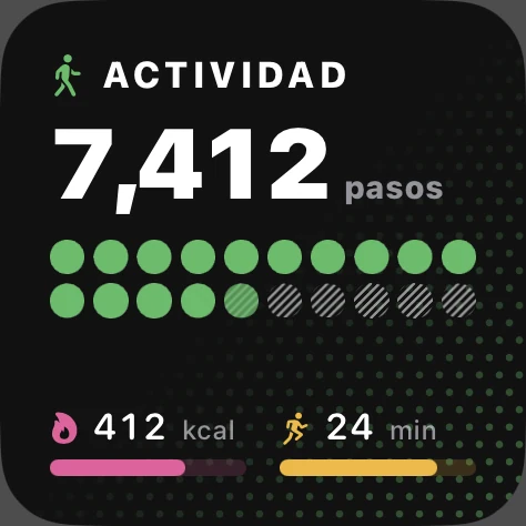 Widget de actividad en estilo Editorial: los pasos como trama de puntos.