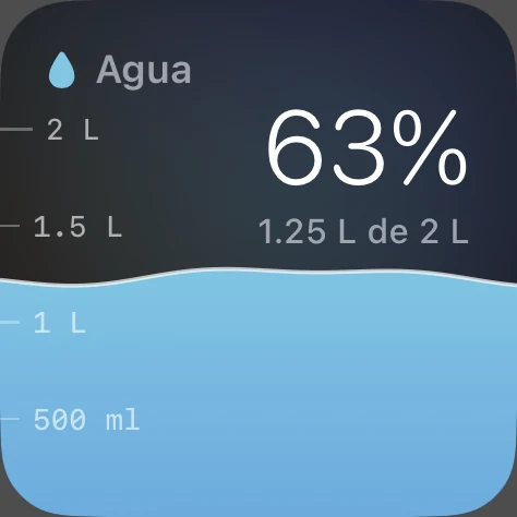 Widget de agua: el nivel frente al objetivo del día.