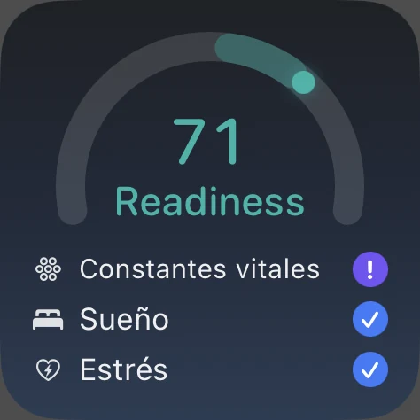 Widget de Readiness en estilo Clásico, con su arco y el estado de constantes, sueño y estrés.